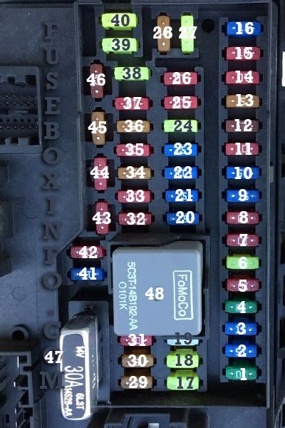 ford focus relay box locations